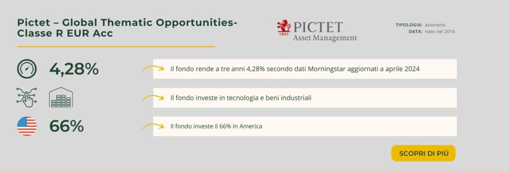 Pictet – Global Thematic Opportunities- Classe R EUR Acc